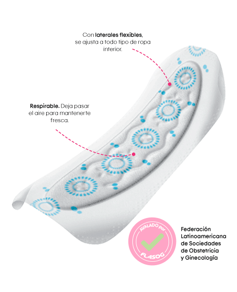 KotexUltraFlexible-Flasog